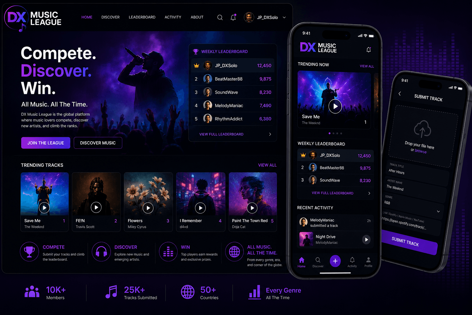 Dx Music League