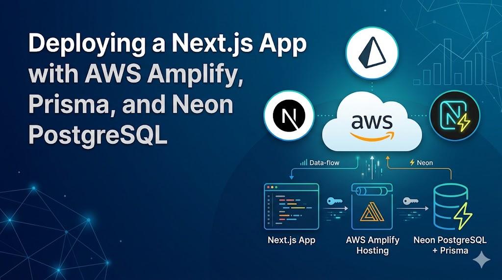 Deploying a Next.js App with AWS Amplify, Prisma, and Neon PostgreSQL