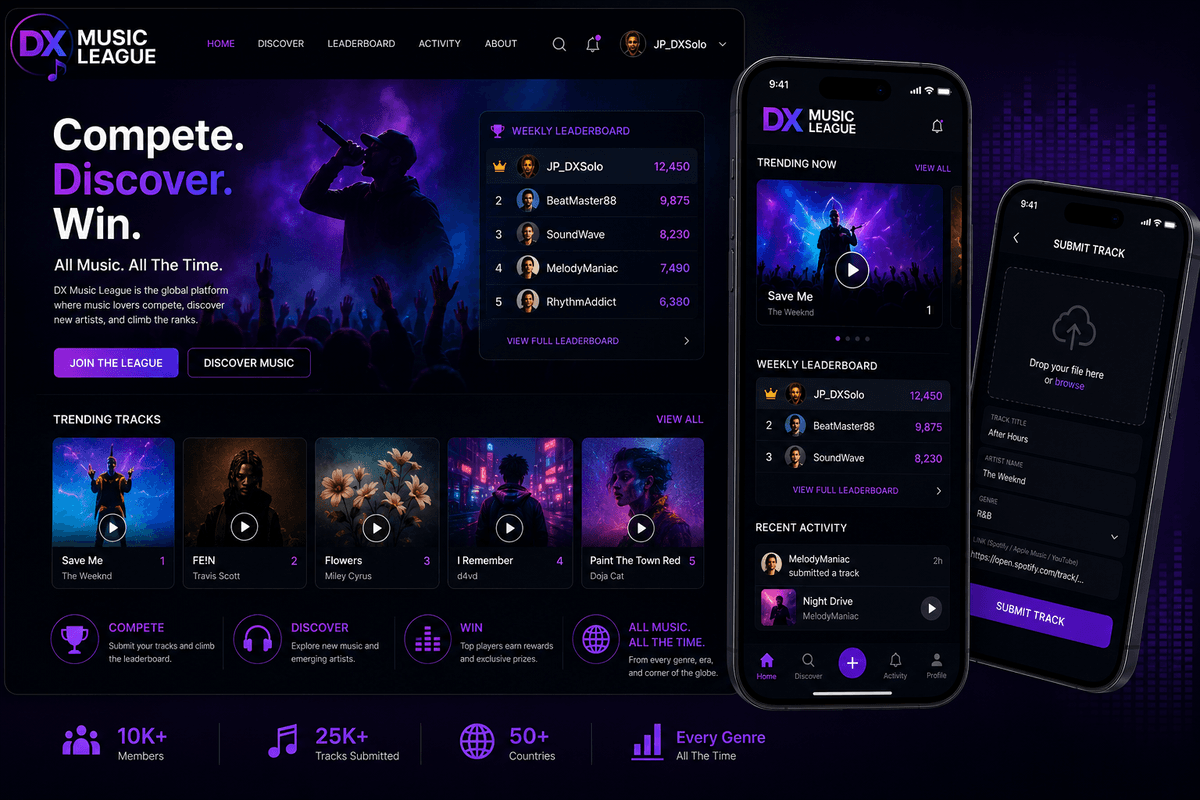 Dx Music League