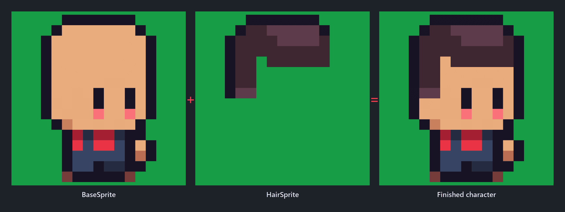BaseSprite plus HairSprite equals the finished character