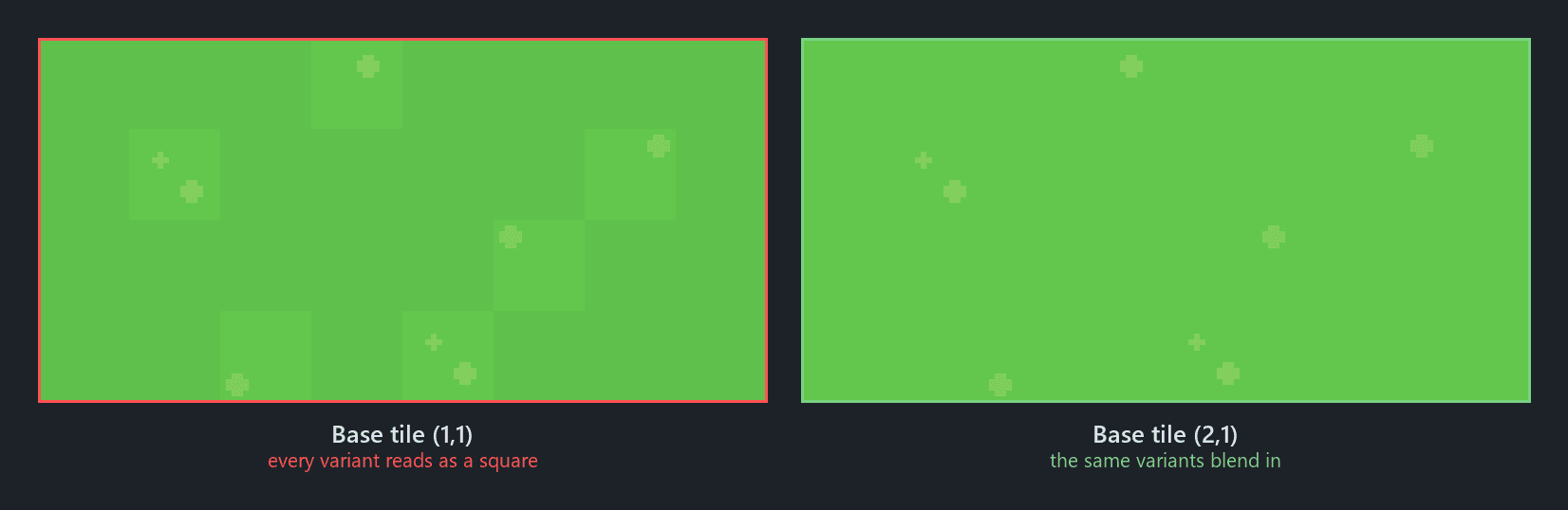 The same variants on each of the two grass shades