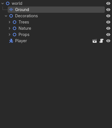 The reorganised scene tree